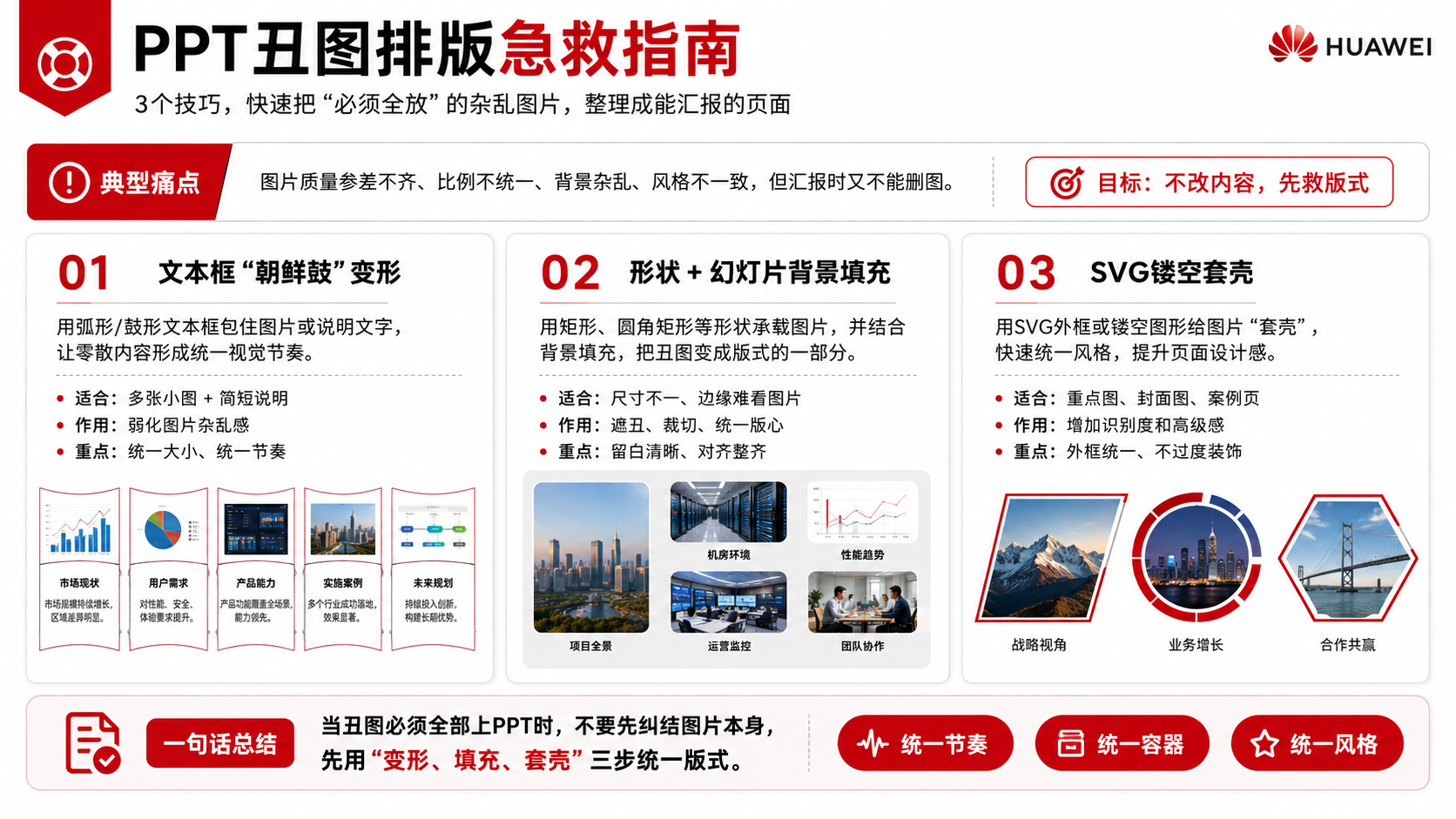 PPT丑图排版
